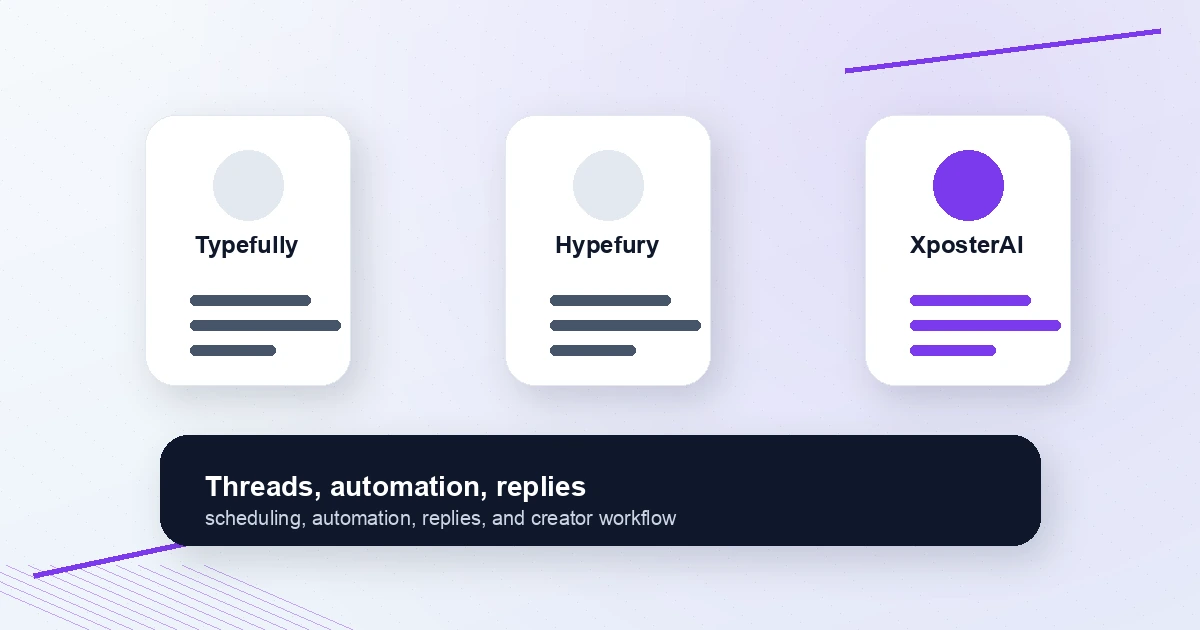 Cover image for Typefully vs Hypefury vs Posteora: writing threads vs getting replies done