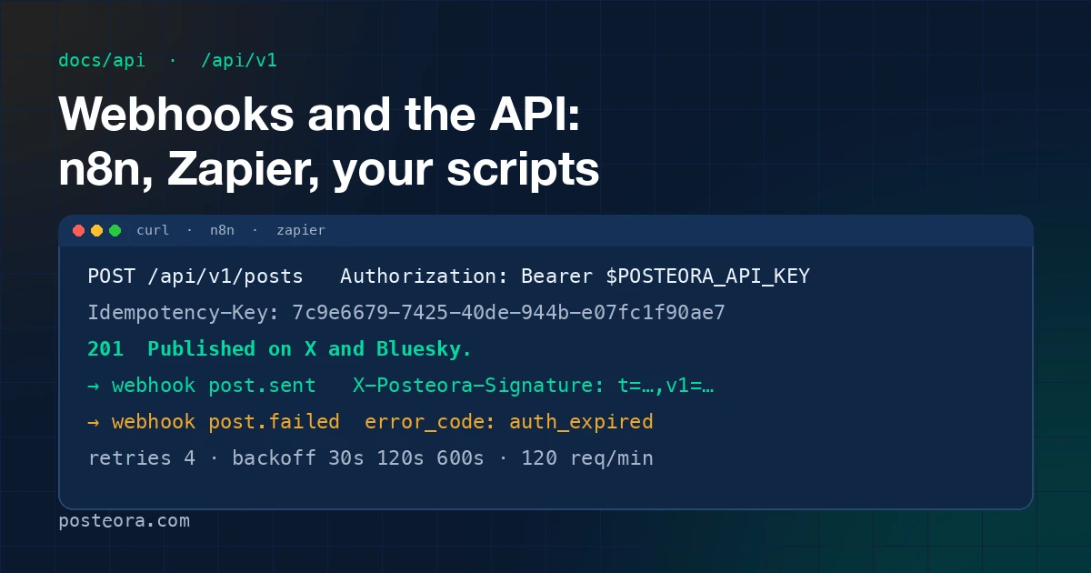 Cover image for Webhooks and the API: wiring Posteora into n8n, Zapier and your own scripts