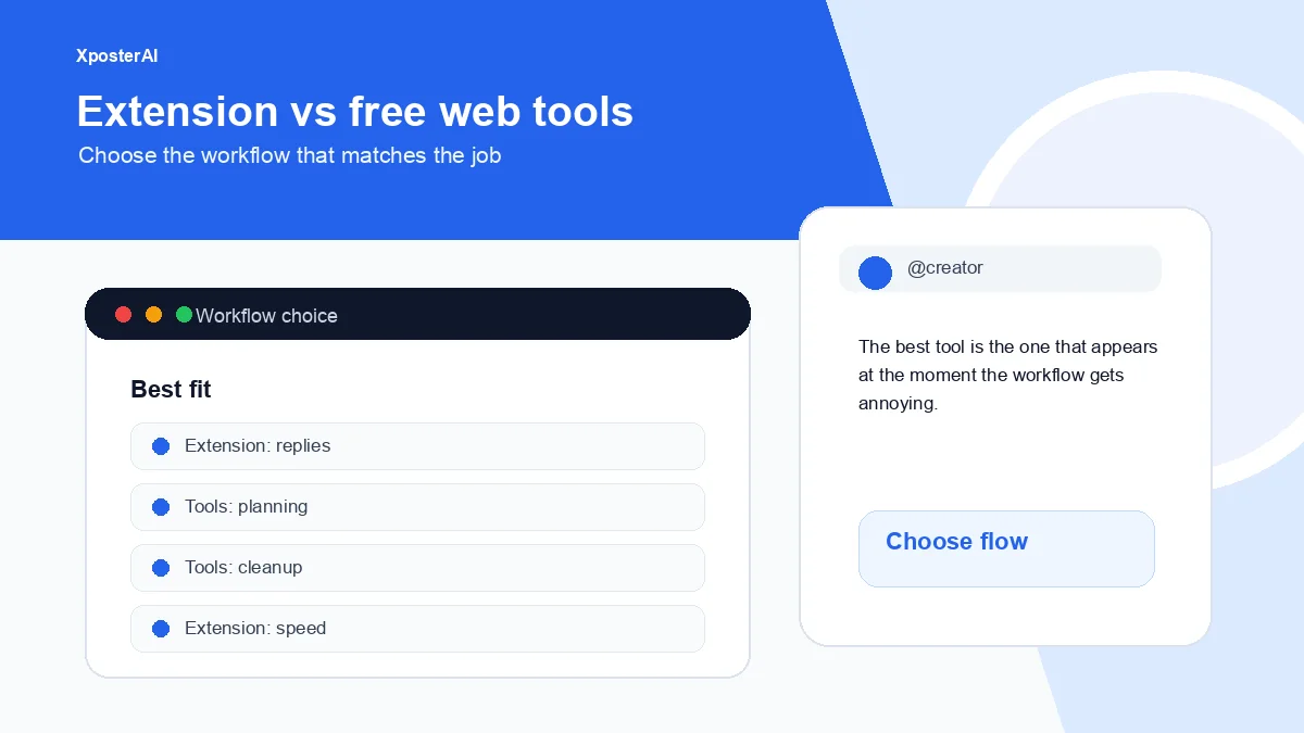 Cover image for Posteora Chrome extension vs free web tools: which workflow should creators use?